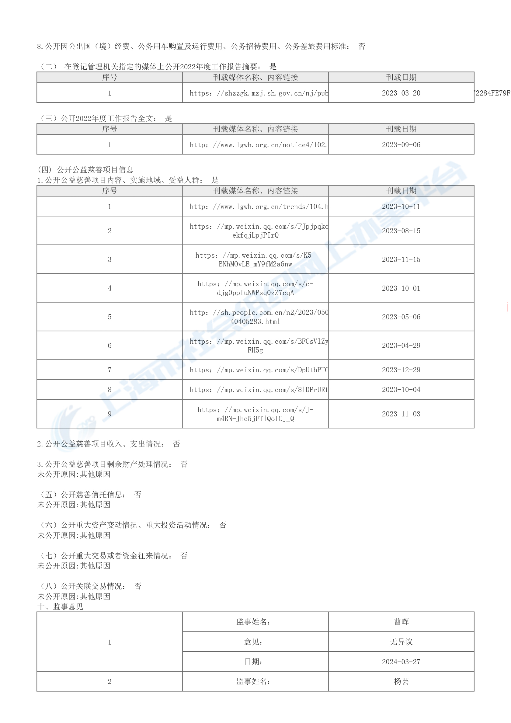 2023年上海临港文化艺术基金会年报-25.jpg