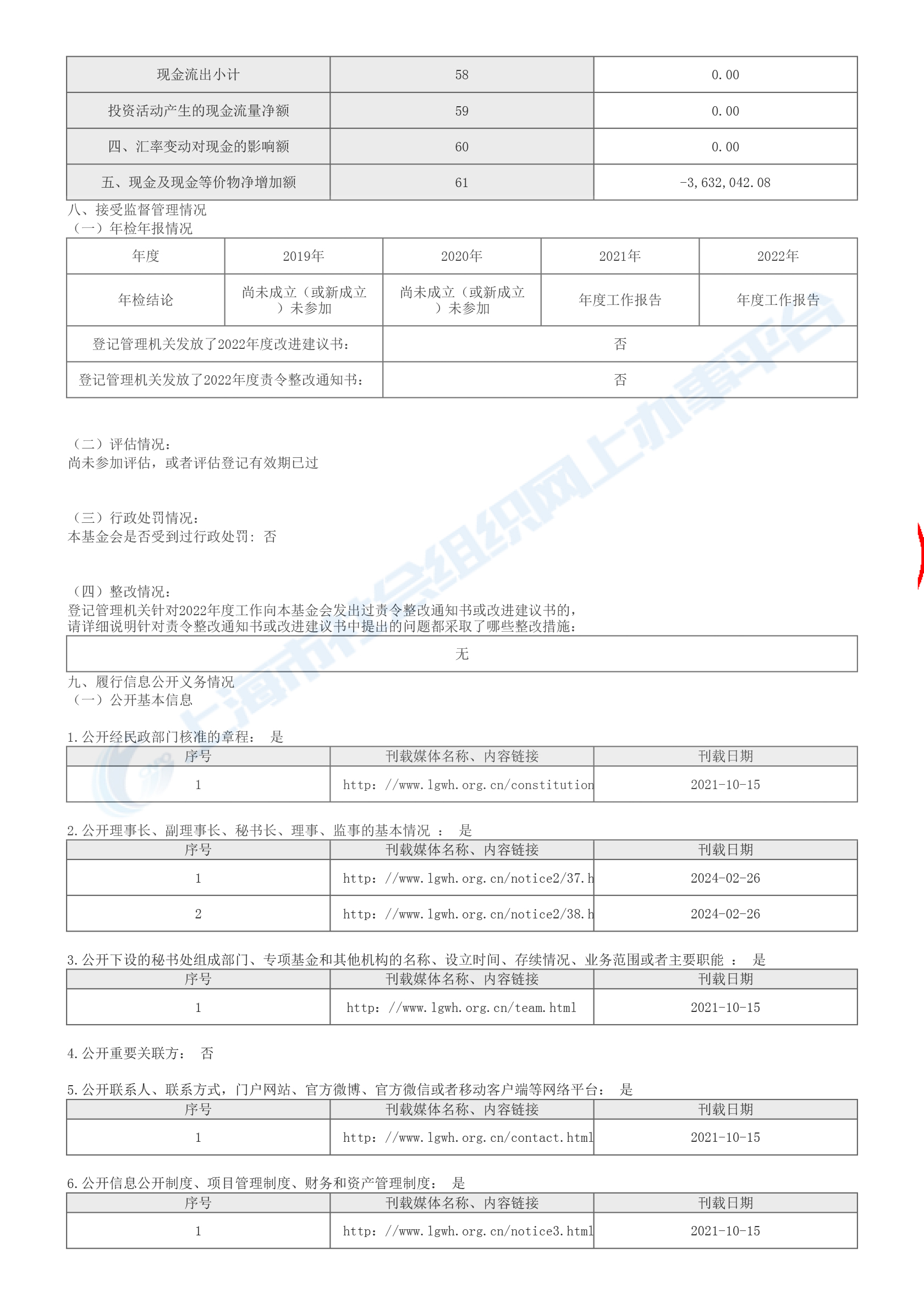 2023年上海临港文化艺术基金会年报-24.jpg
