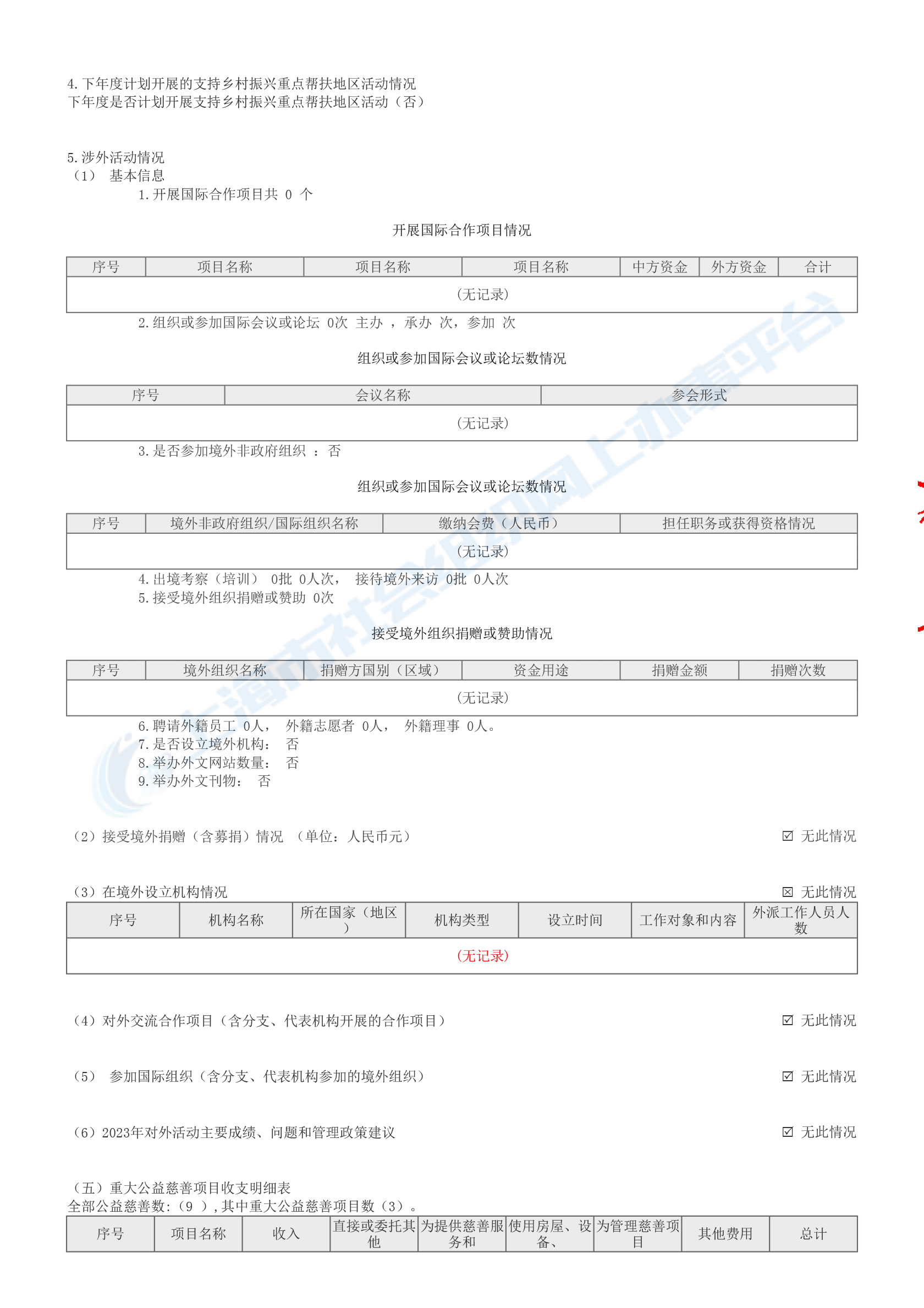 2023年上海临港文化艺术基金会年报-17.jpg