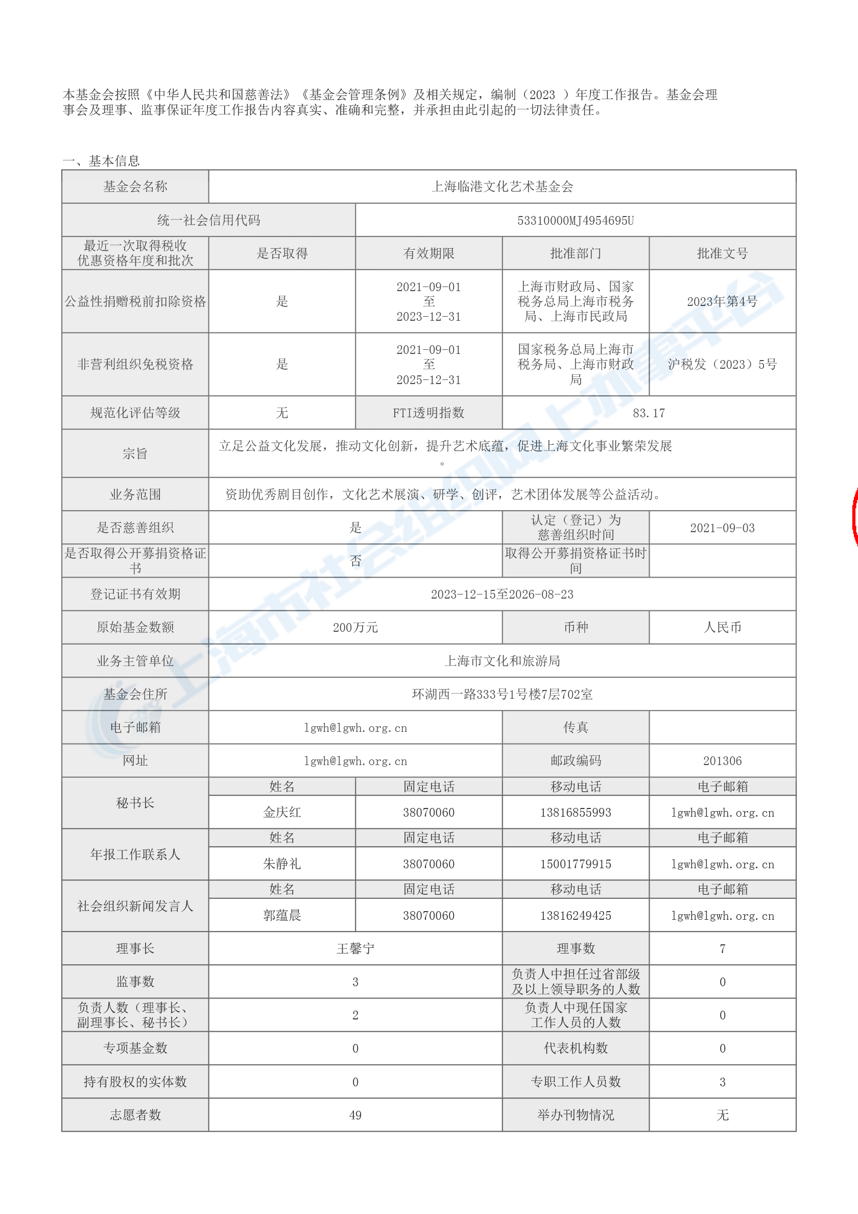 2023年上海临港文化艺术基金会年报-2.jpg