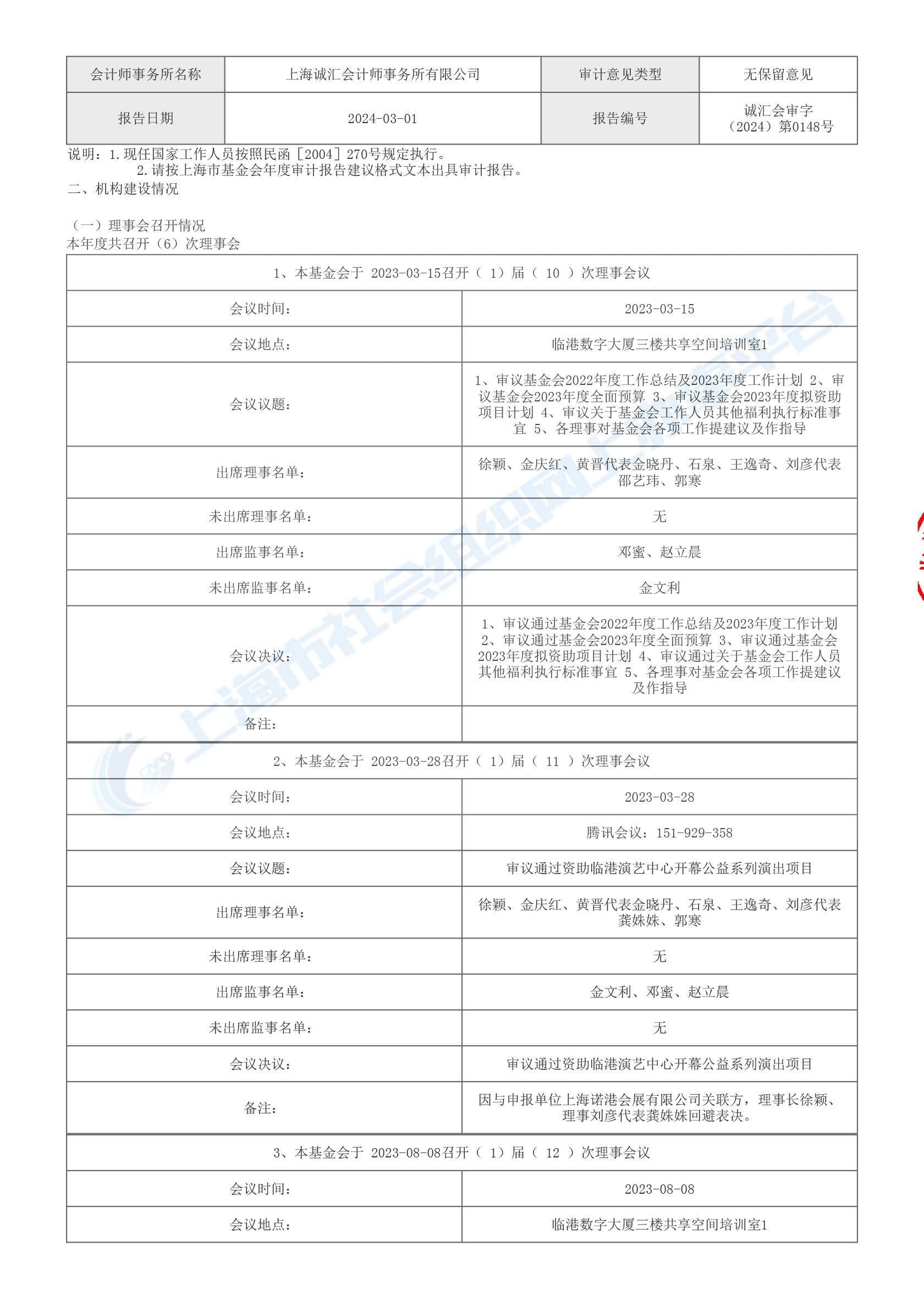 2023年上海临港文化艺术基金会年报-3.jpg