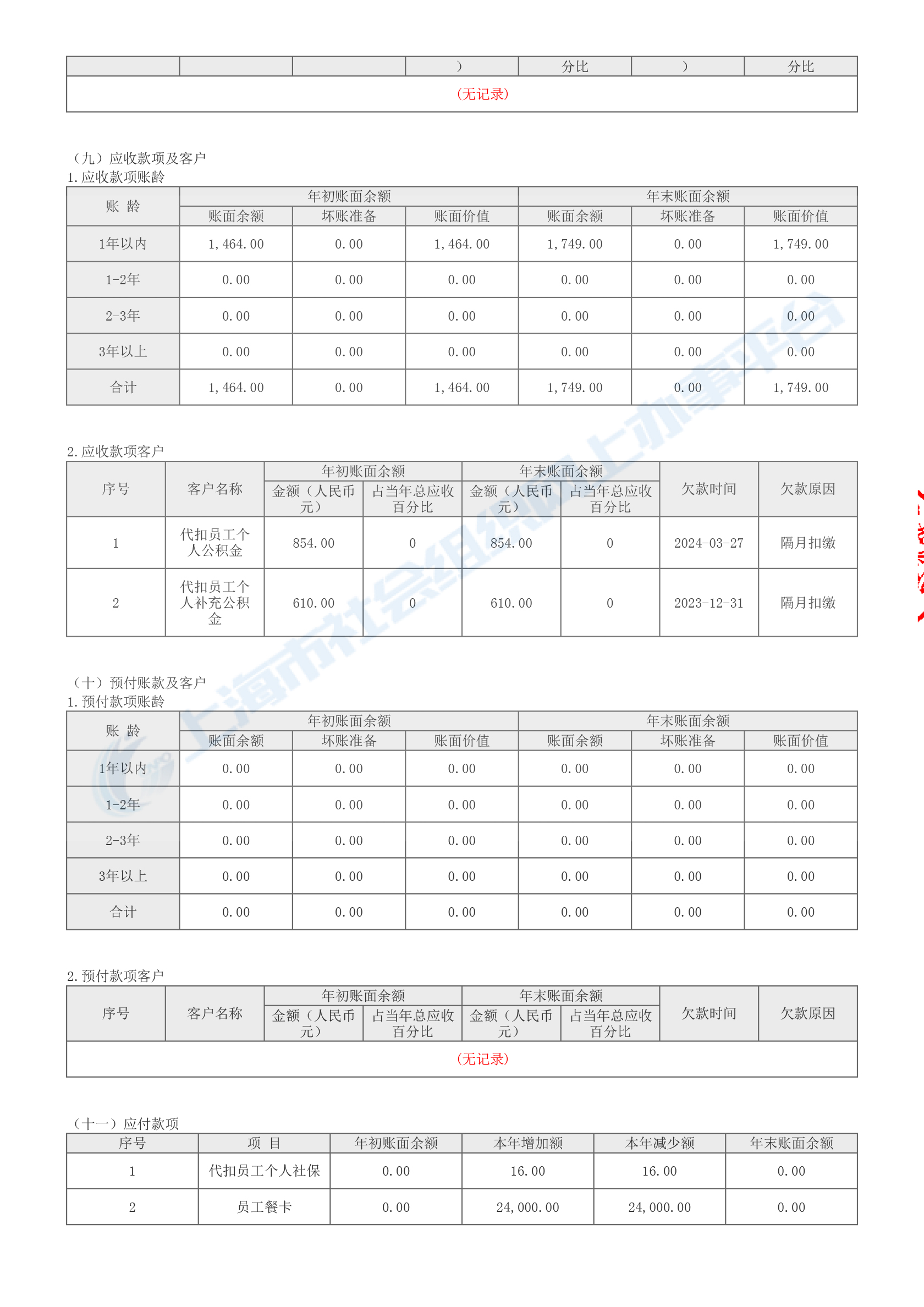 2023年上海临港文化艺术基金会年报-20.jpg