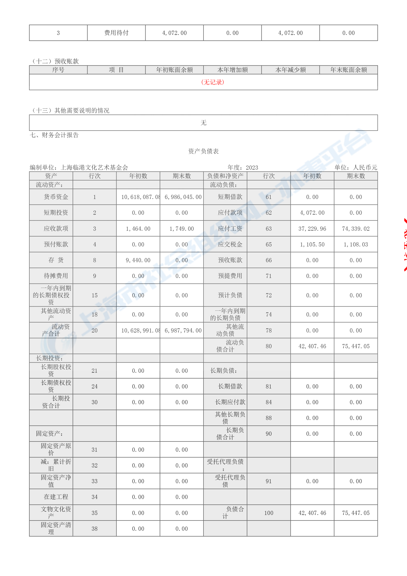 2023年上海临港文化艺术基金会年报-21.jpg