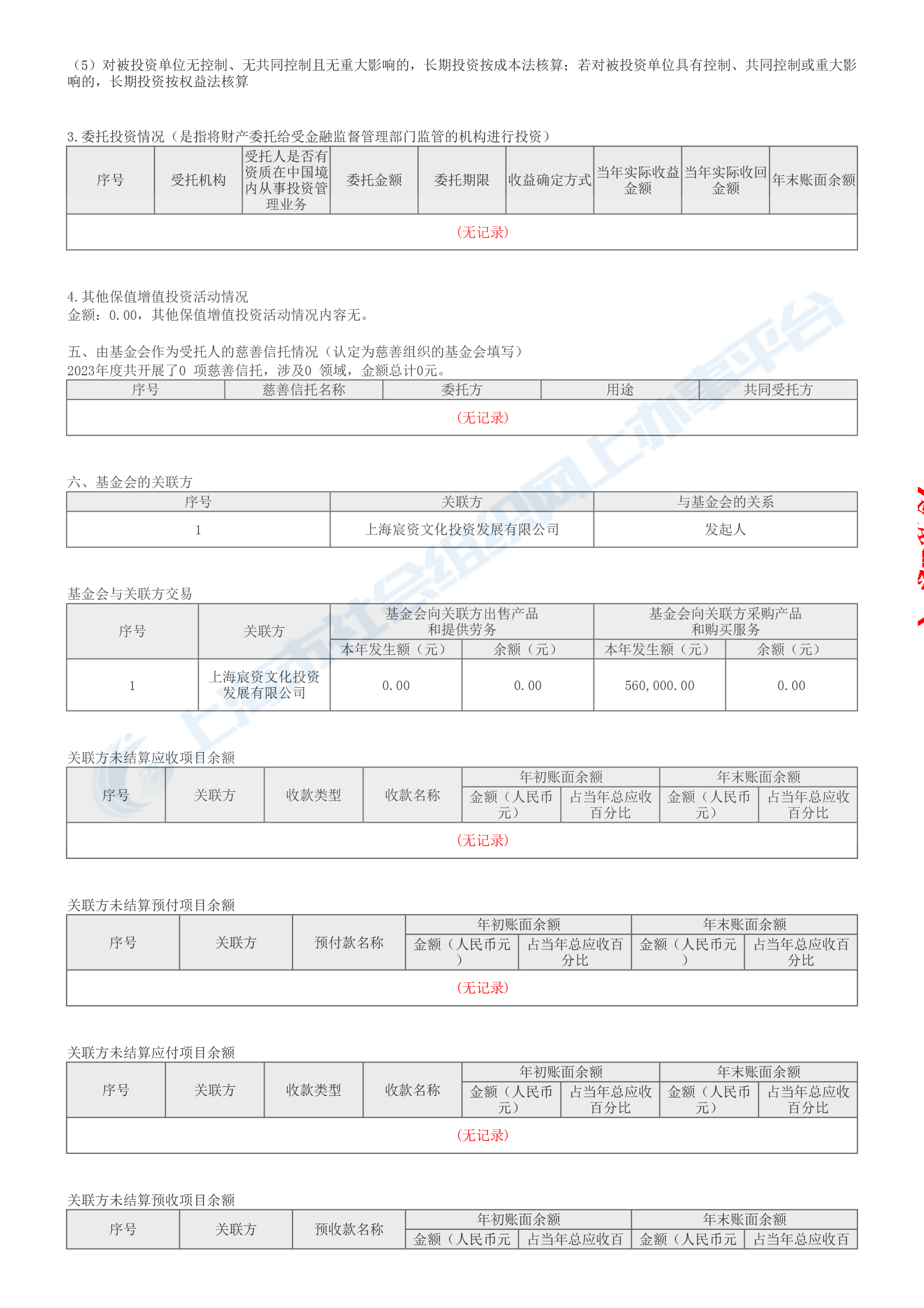 2023年上海临港文化艺术基金会年报-19.jpg