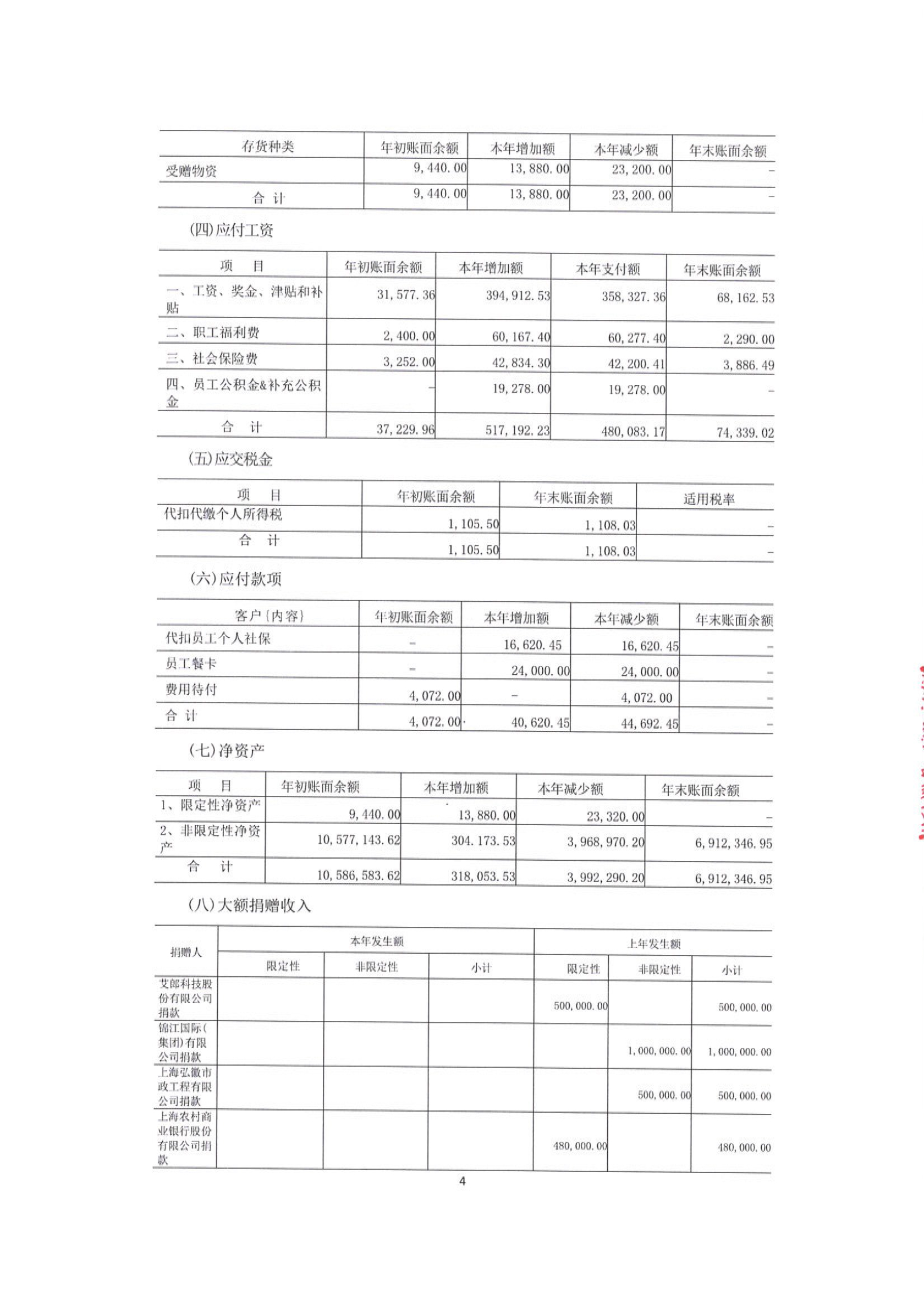2023年度财务审计报告(1)-10.jpg