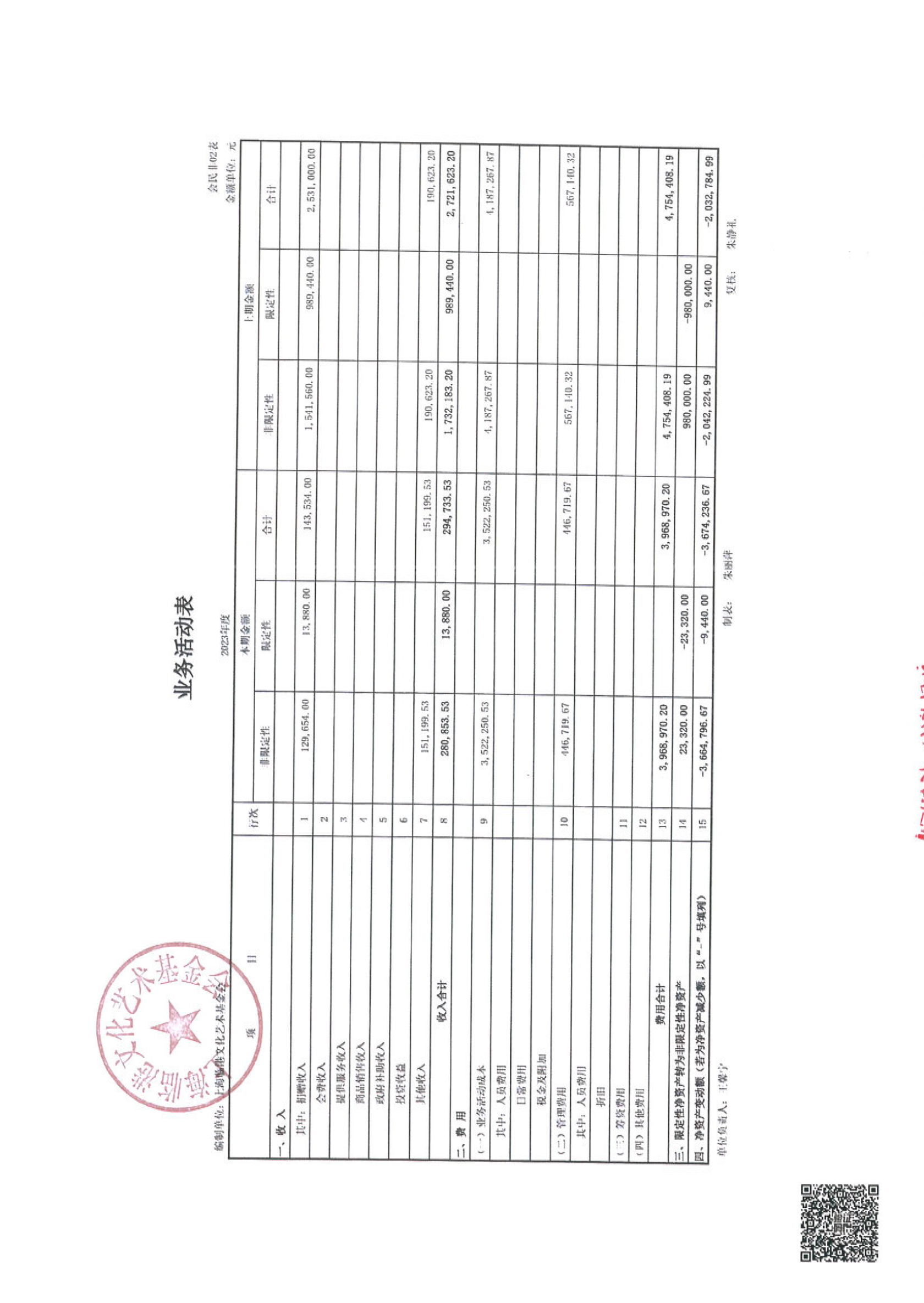 2023年度财务审计报告(1)-5.jpg