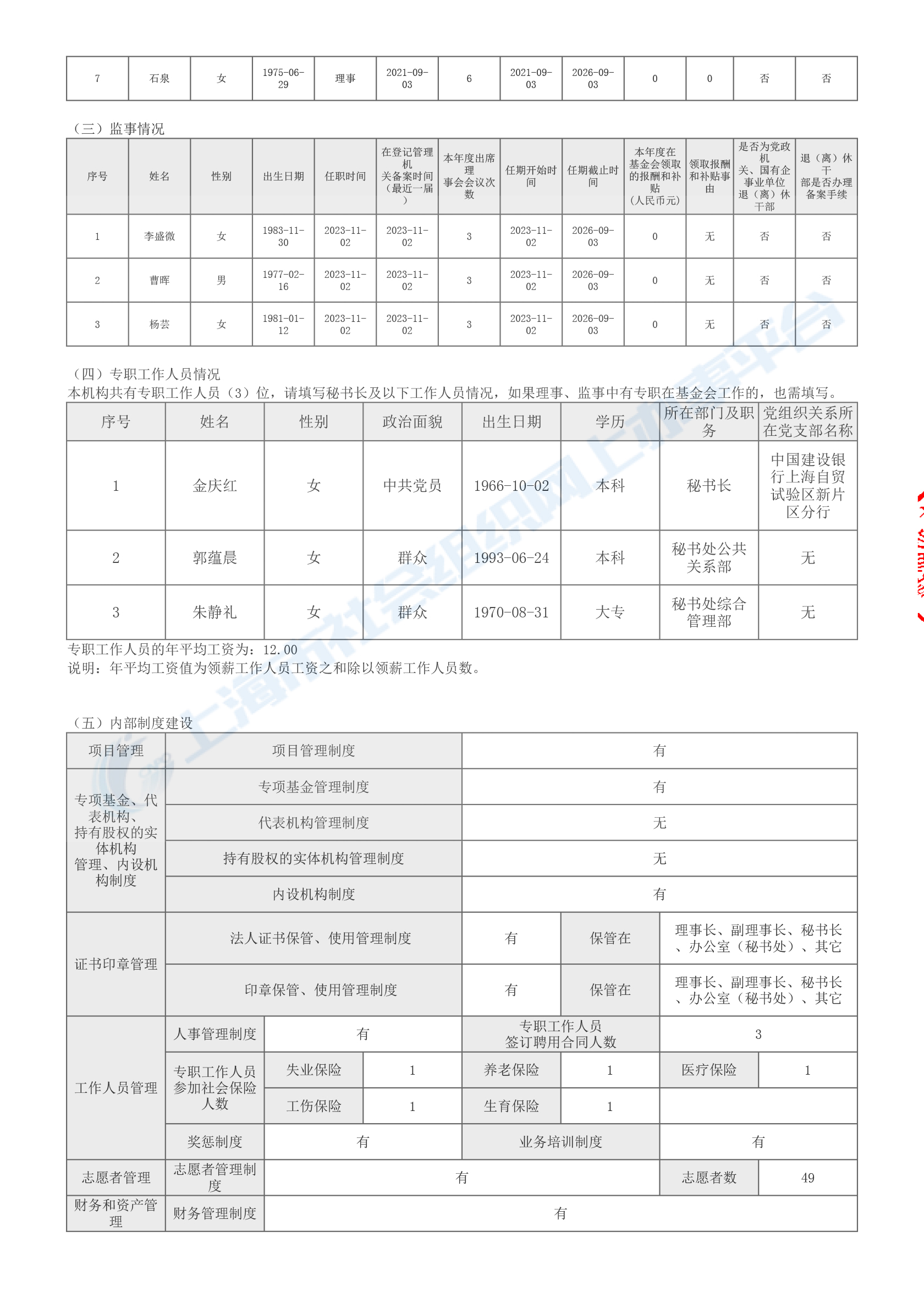 2023年上海临港文化艺术基金会年报-6.jpg