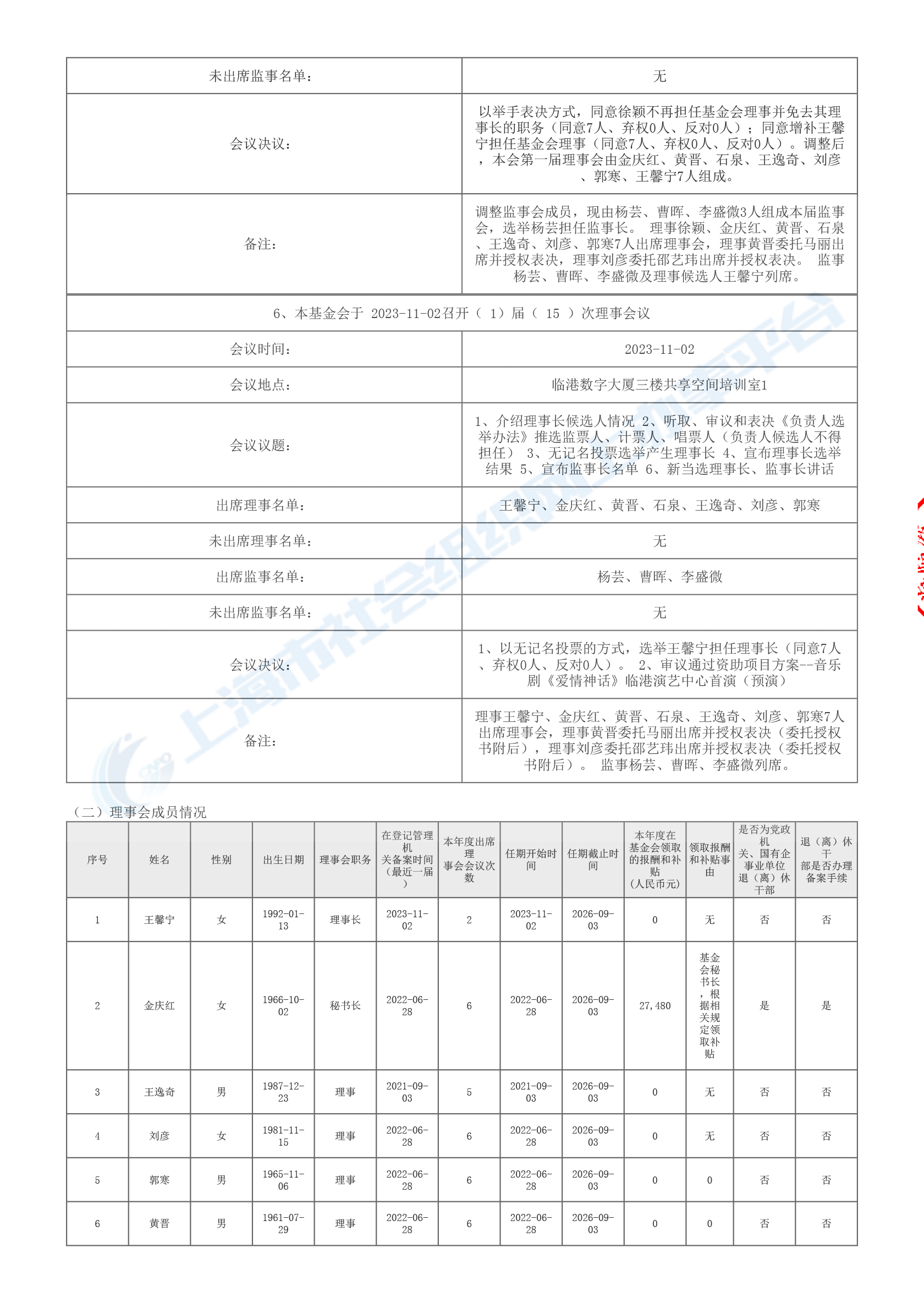 2023年上海临港文化艺术基金会年报-5.jpg