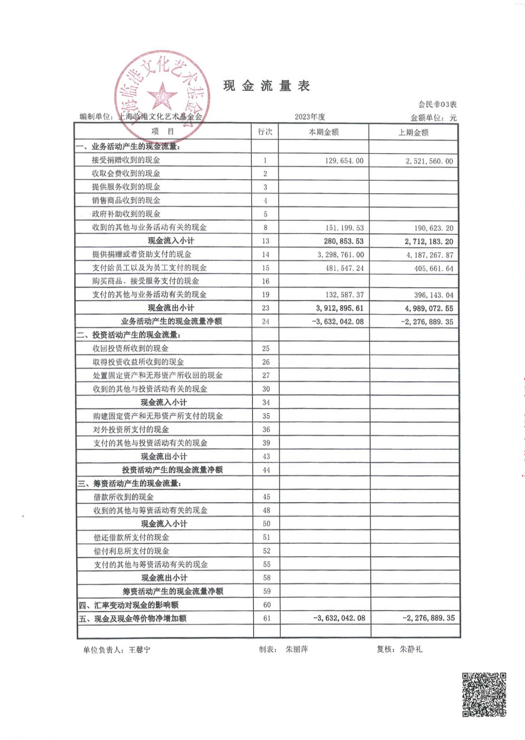 2023年度财务审计报告(1)-6.jpg